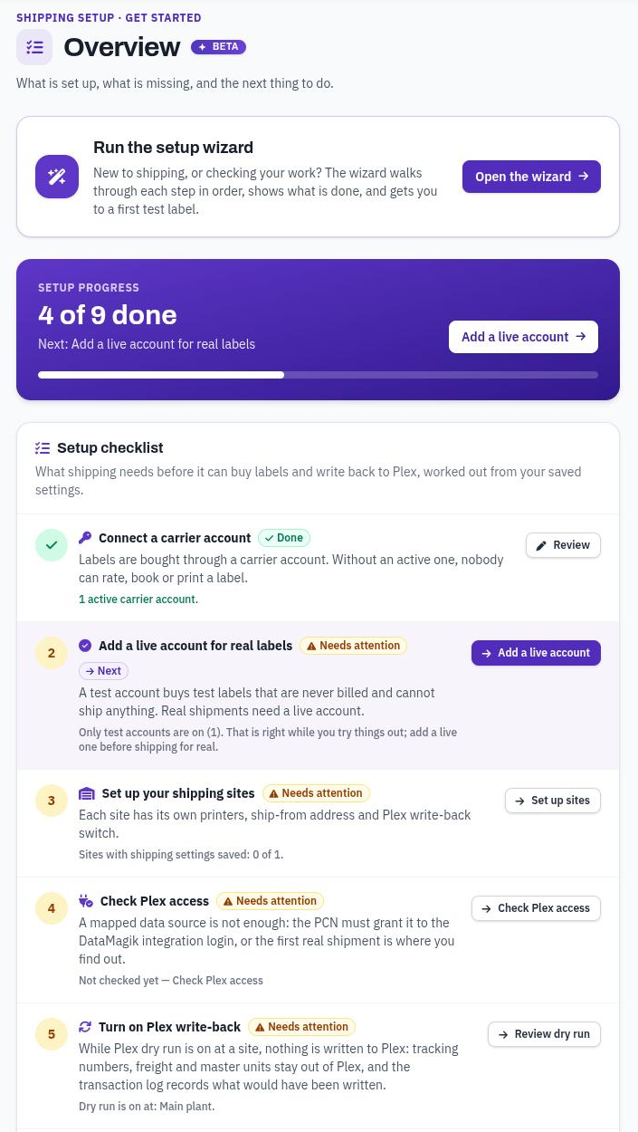 The Overview: the setup checklist and the live check.